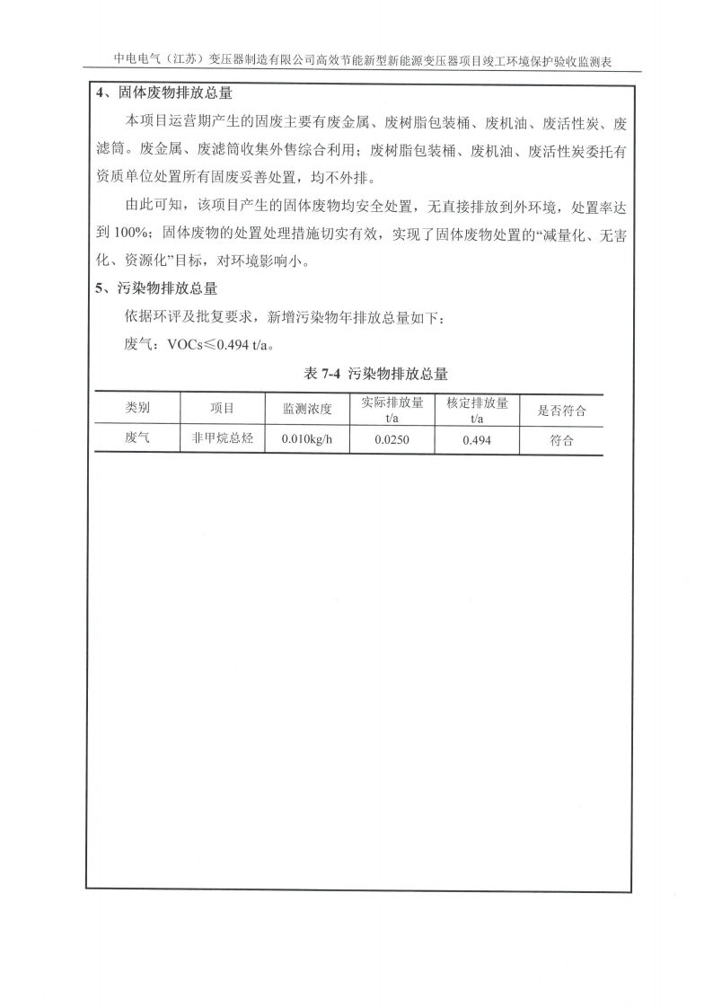 爱体育网页版（中国）有限公司官网（江苏）变压器制造有限公司验收监测报告表_22.png